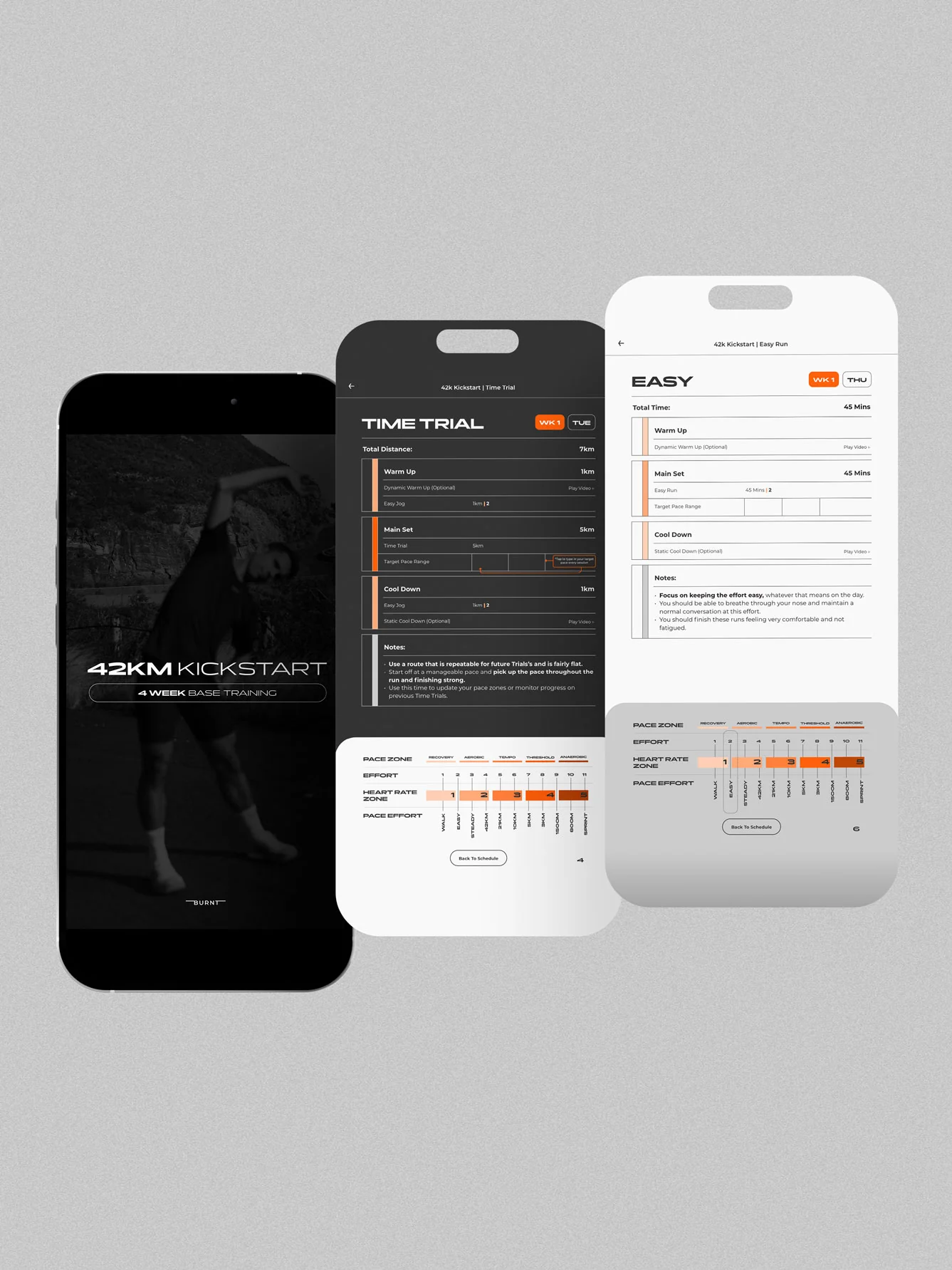 Marathon Kickstart | 4-Week Base Training Run Plan - Image 4